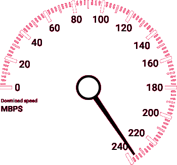 https://guidancefirst.com/wp-content/uploads/2018/02/img-speedo.gif